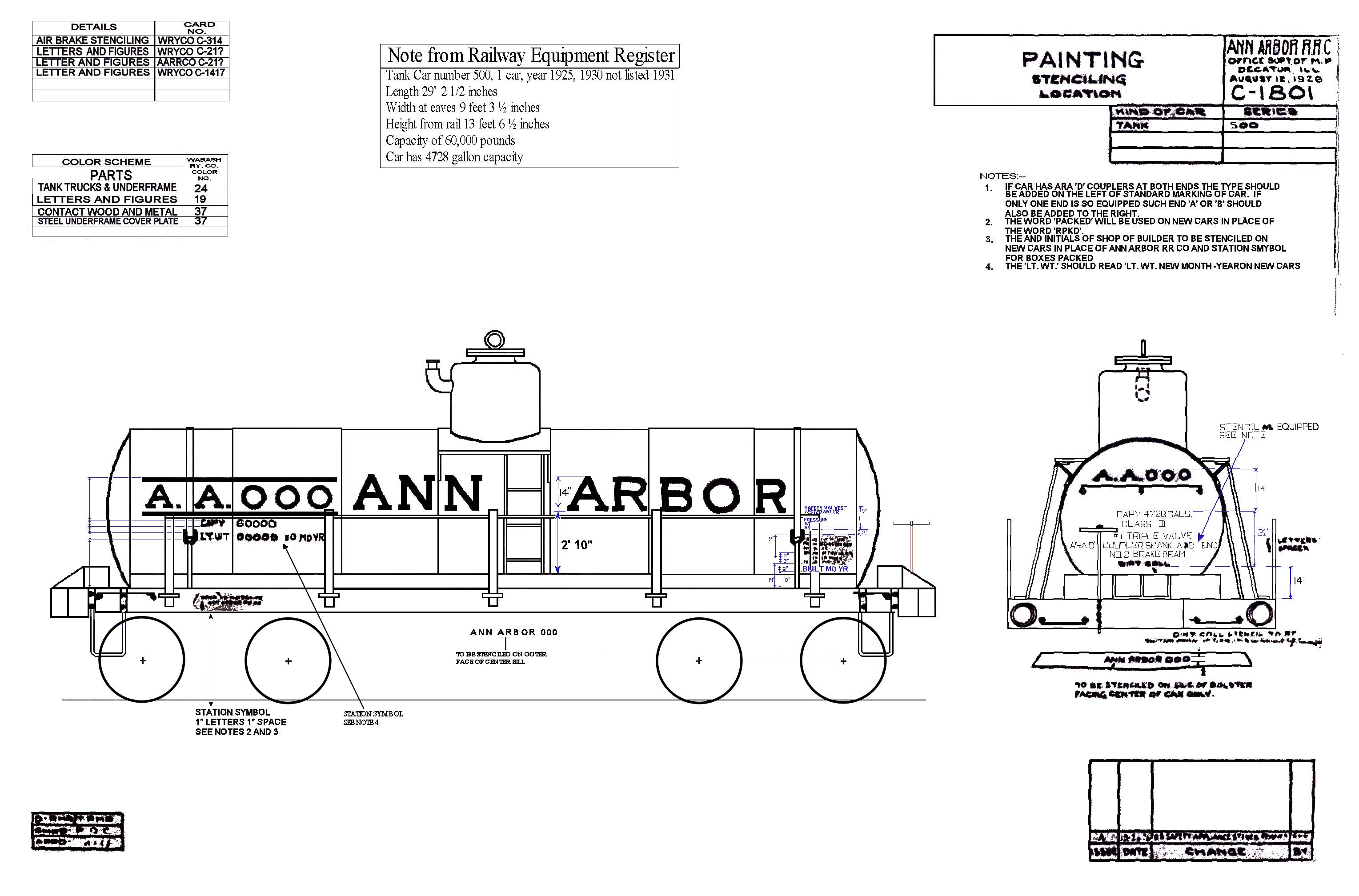Ann Arbor Railroad - Tank car